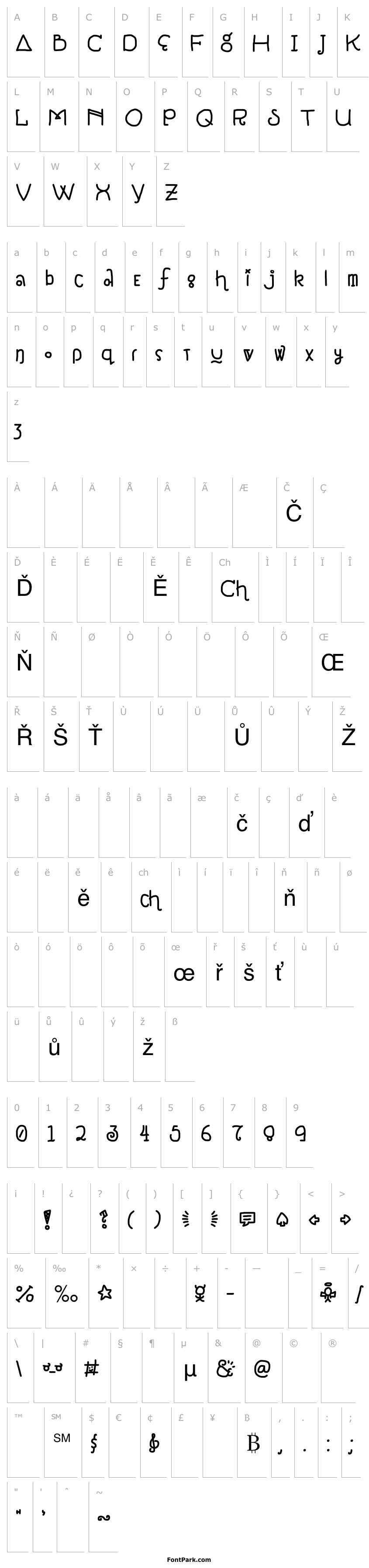 Overview Notepads & Roleplay