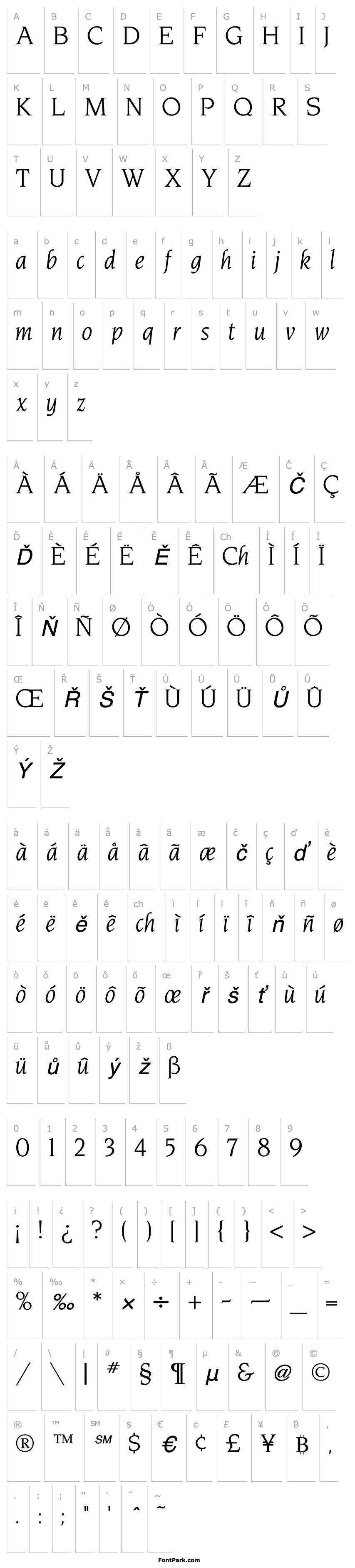 Přehled NovareseBookItalic