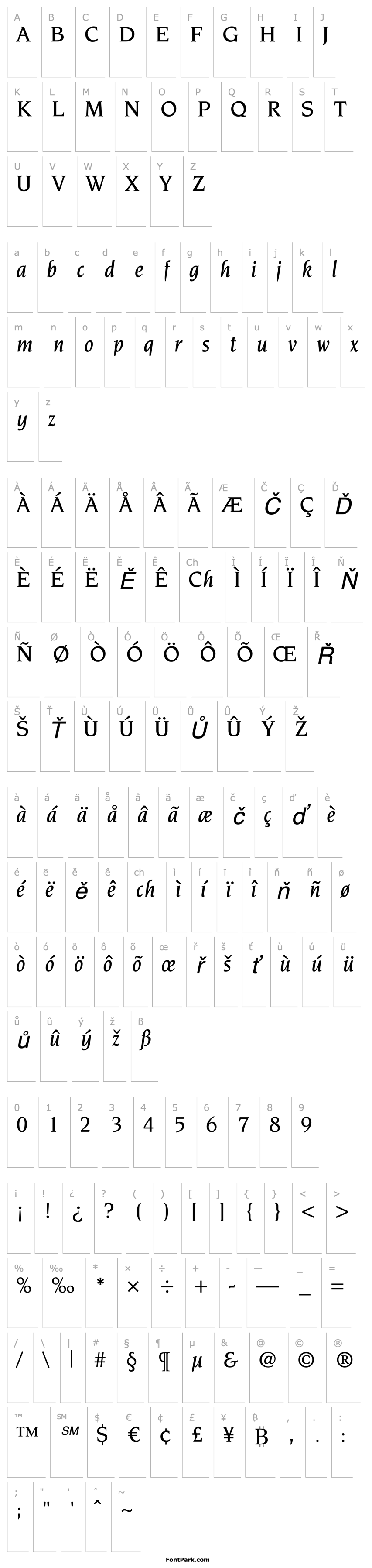 Overview NovareseStd-MediumItalic