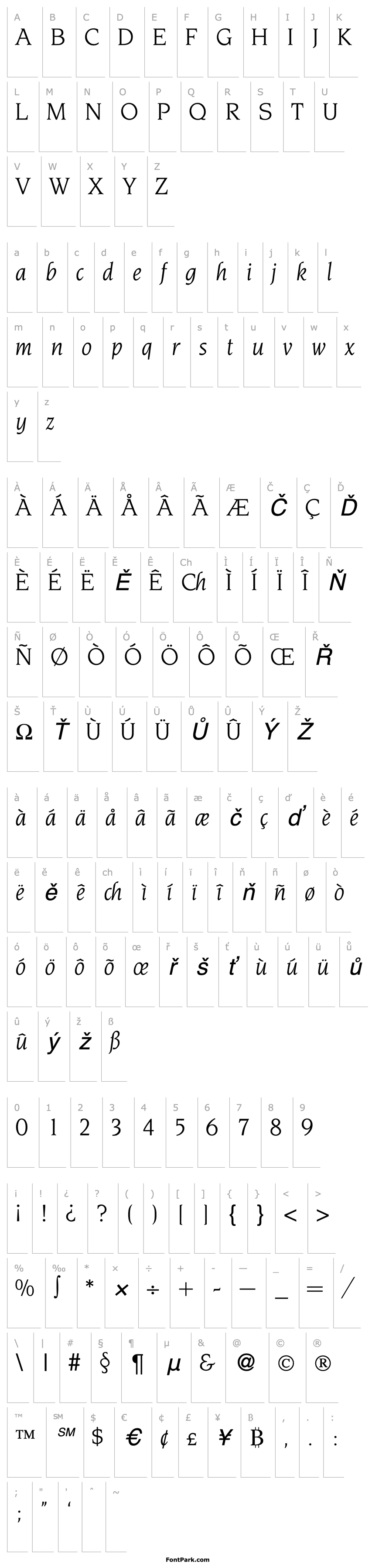 Přehled Novelty-RegularItalic