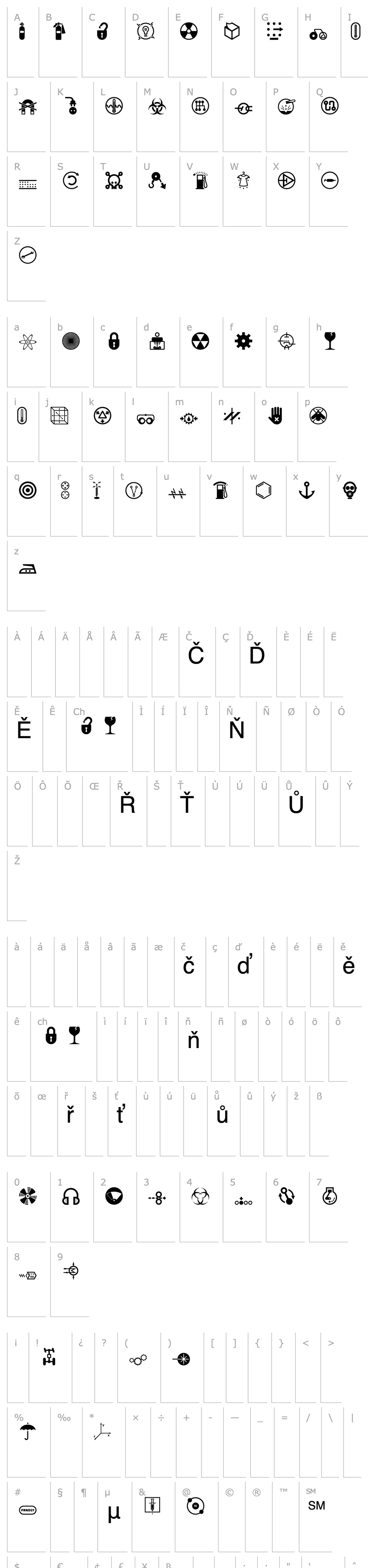 Přehled Nucleus-One