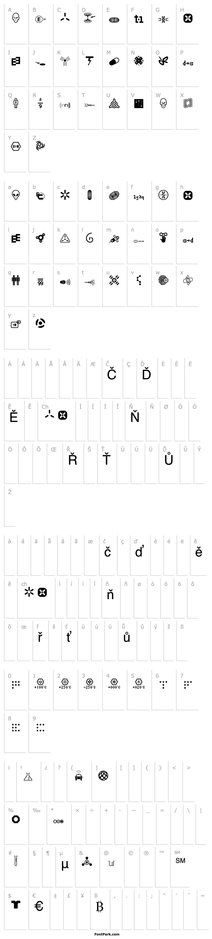 Overview Nucleus-Two