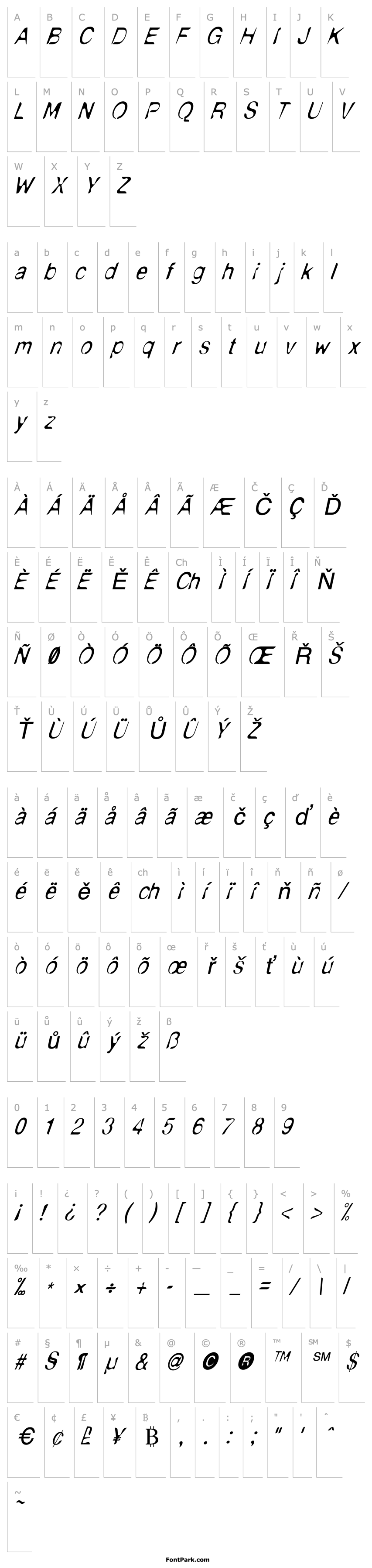 Přehled NudE Anorexic Italic