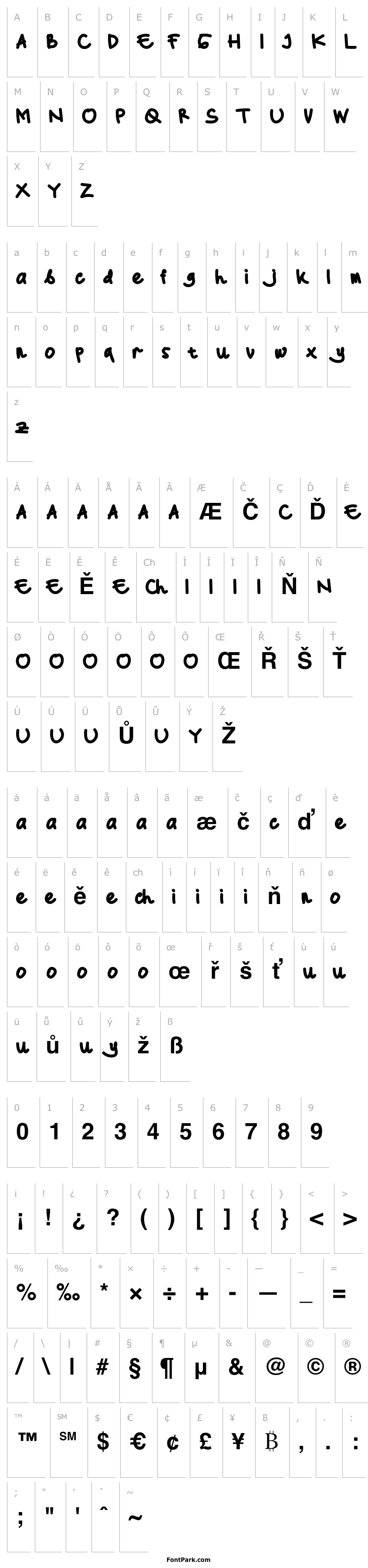 Overview Nuke Demo Bold