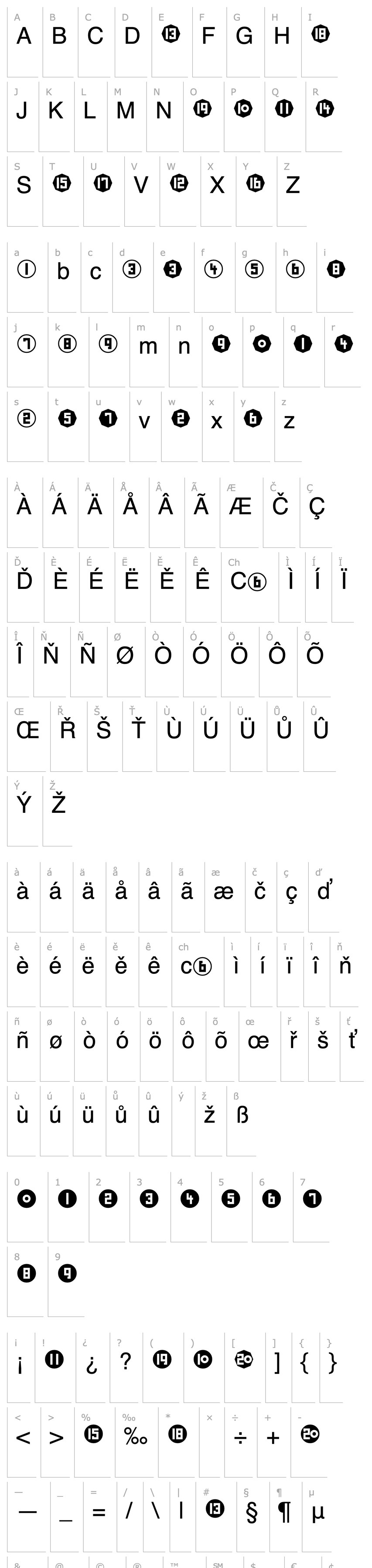 Overview Number Plain