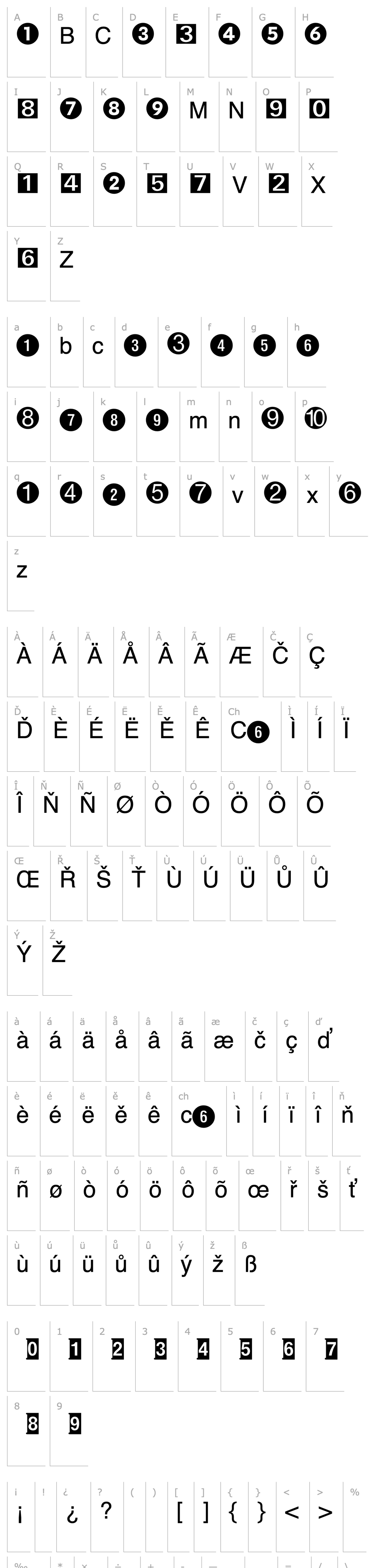 Přehled NumericsP05