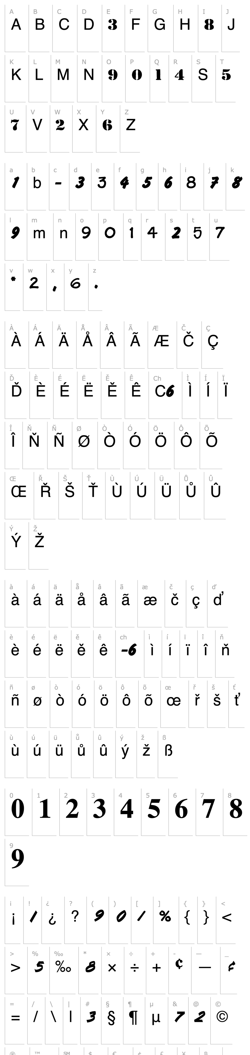 Overview NumericsP06