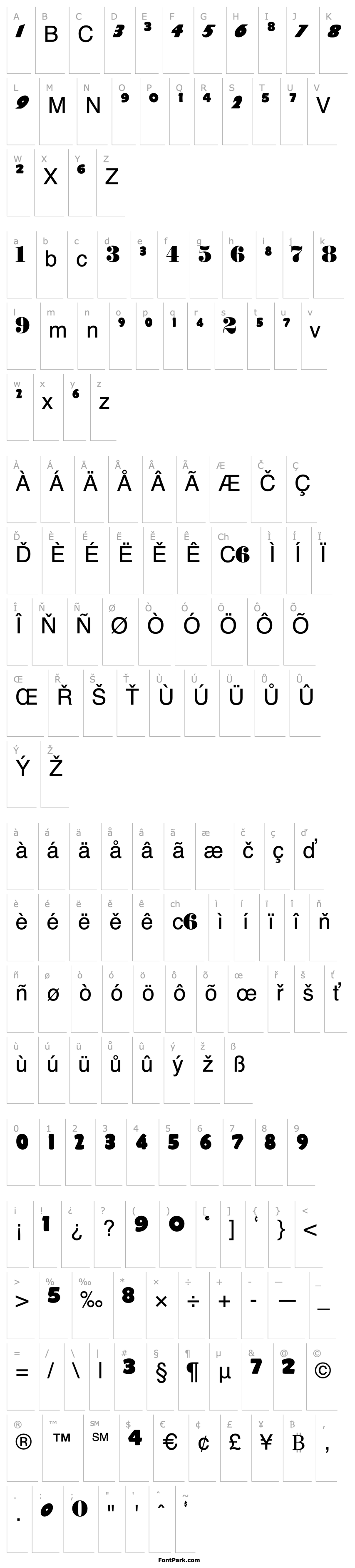 Overview NumericsP07