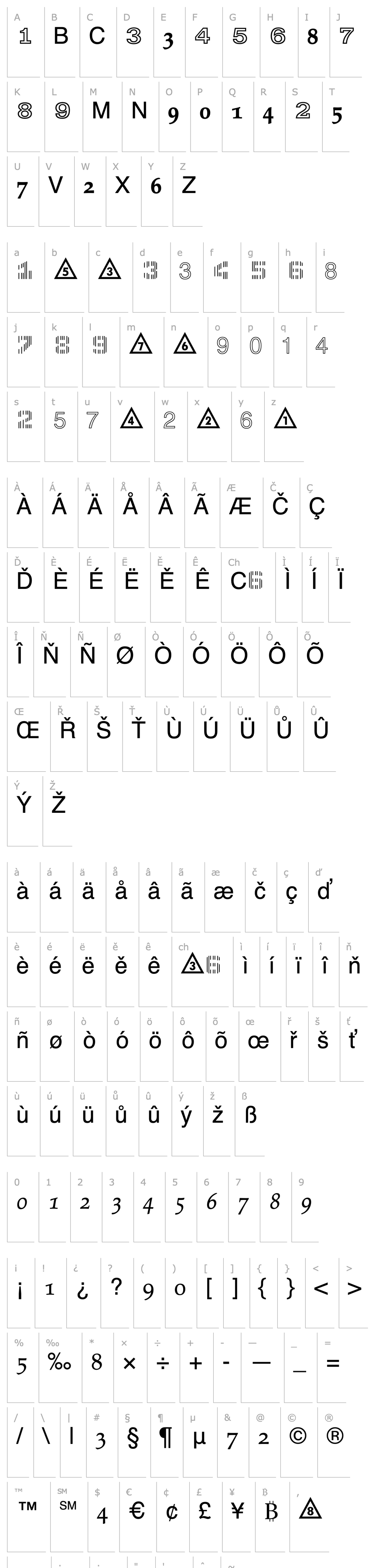 Přehled NumericsP10