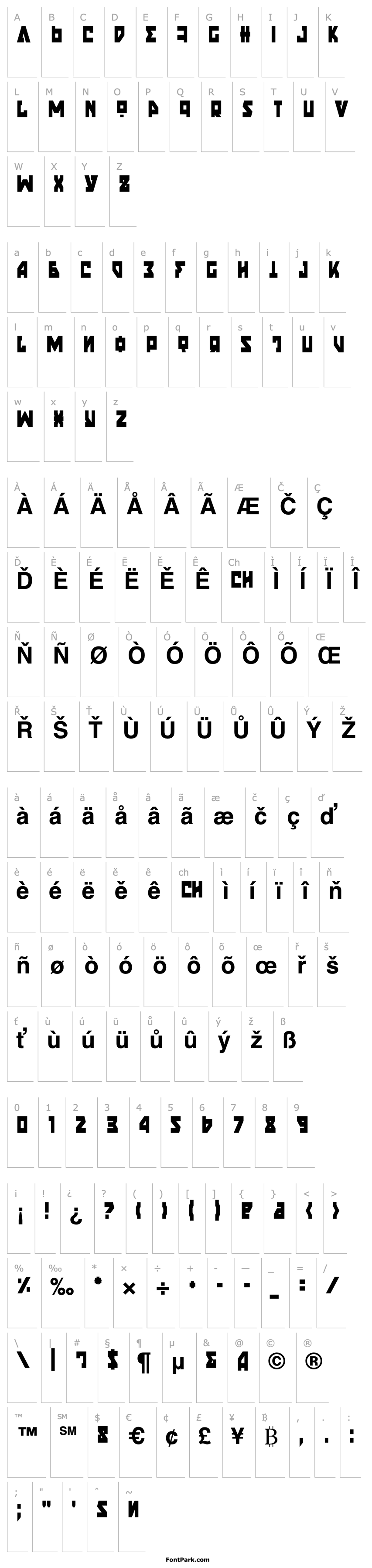 Overview Nyet Condensed