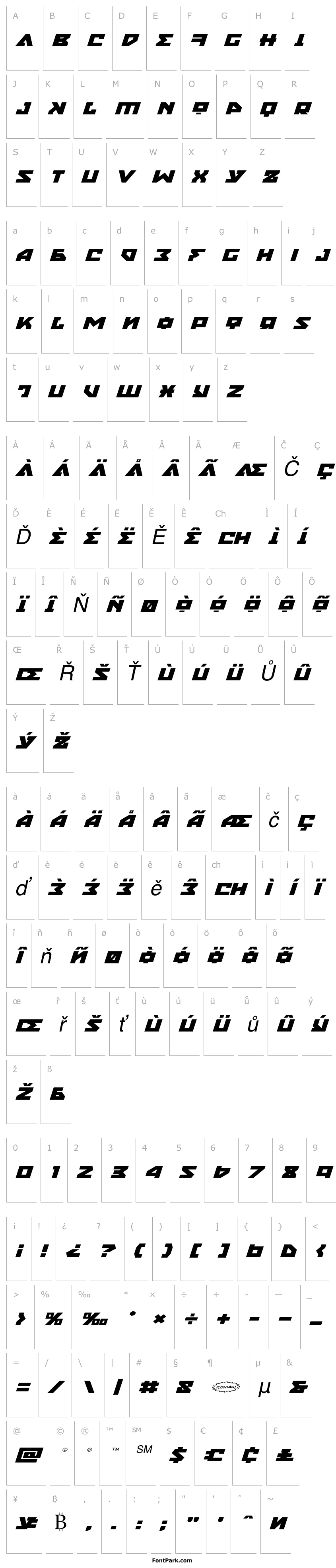 Přehled Nyet Expanded Italic