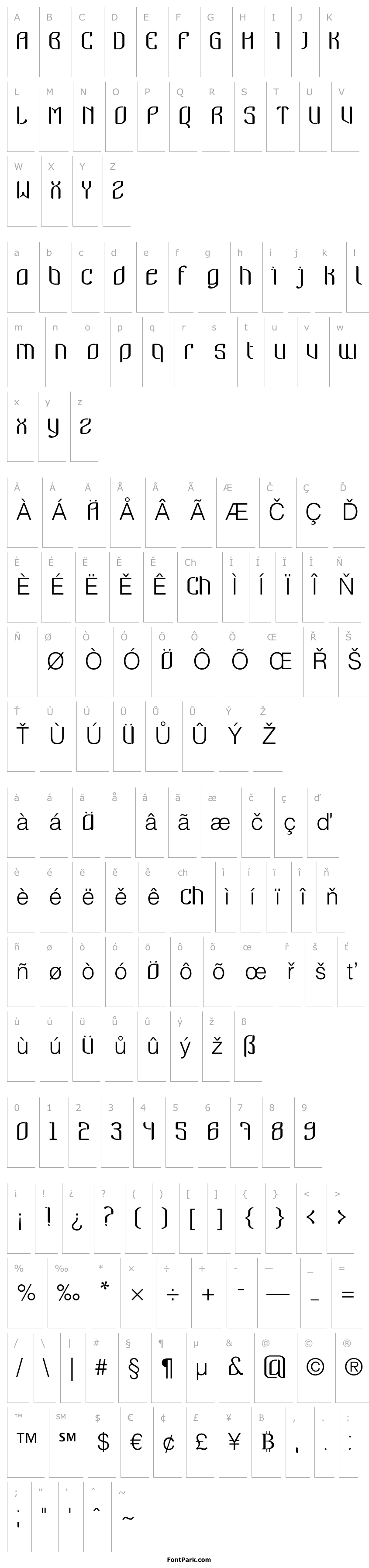 Overview nymeria