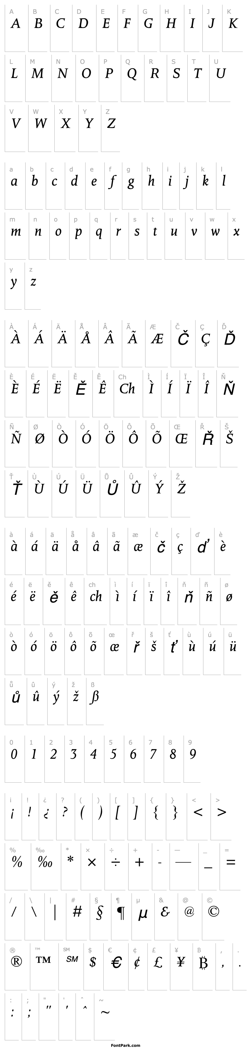 Overview OctavianMT-Italic