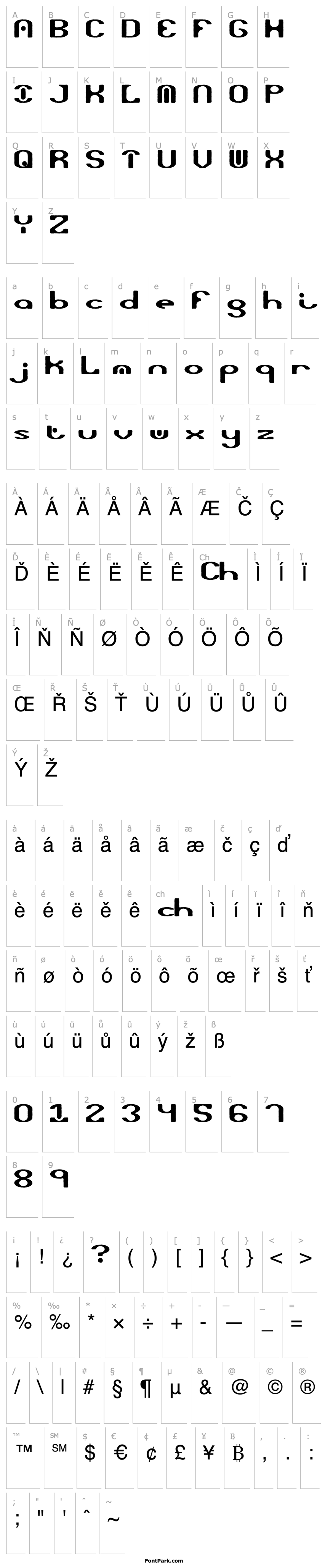 Přehled Opiated (BRK)