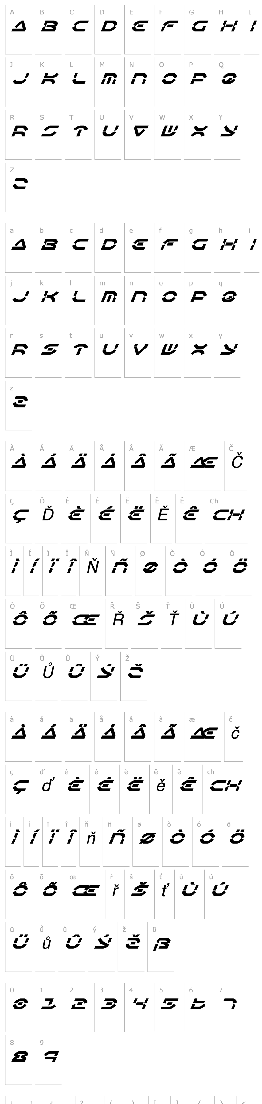 Overview Oberon Deux Italic