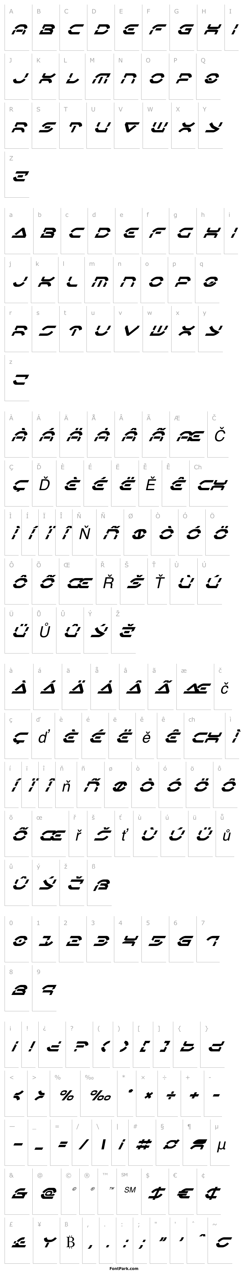 Overview Oberon Deux Super-Italic