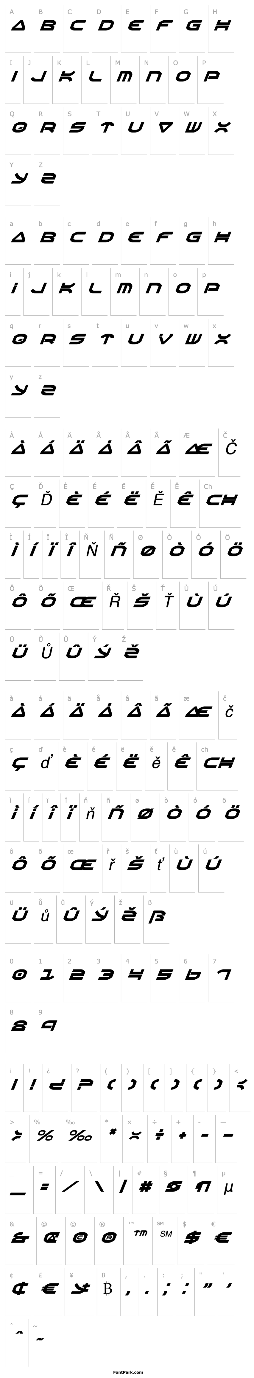 Overview Oberon Italic