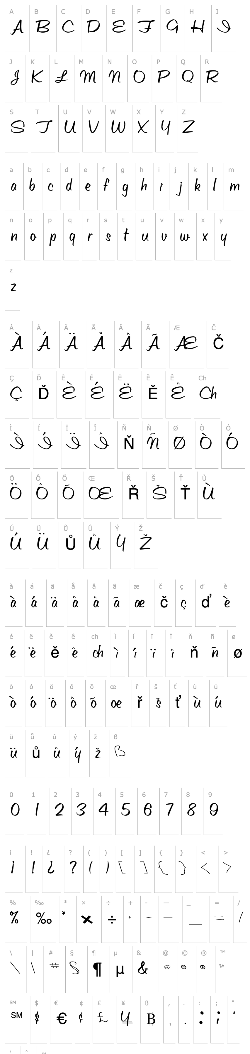 Overview ObetteScriptSSK