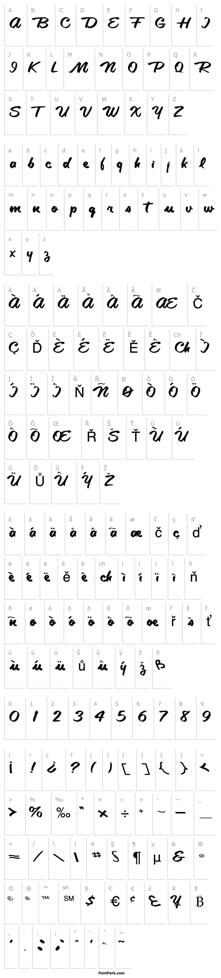 Overview Object Regular ttnorm