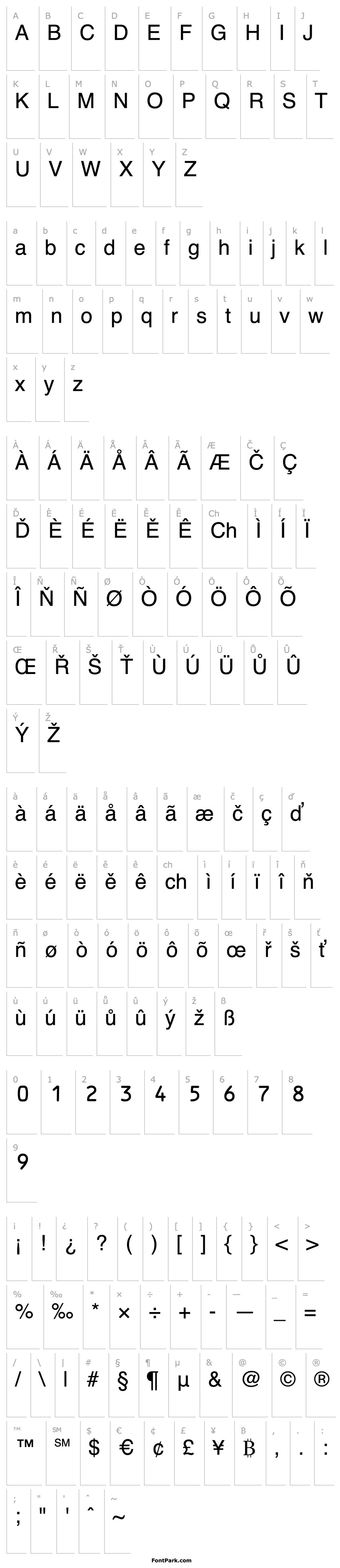 Overview OCR-B-Digits