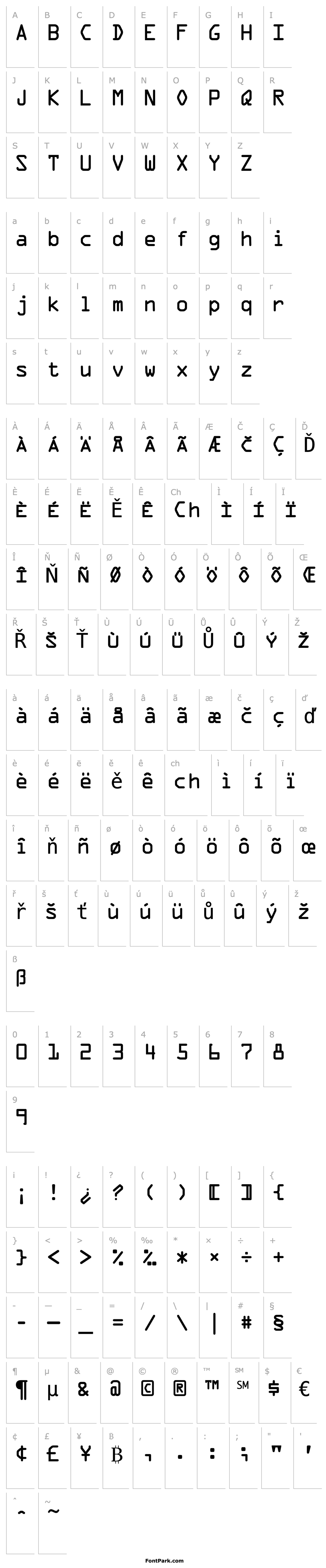 Overview OCRAM