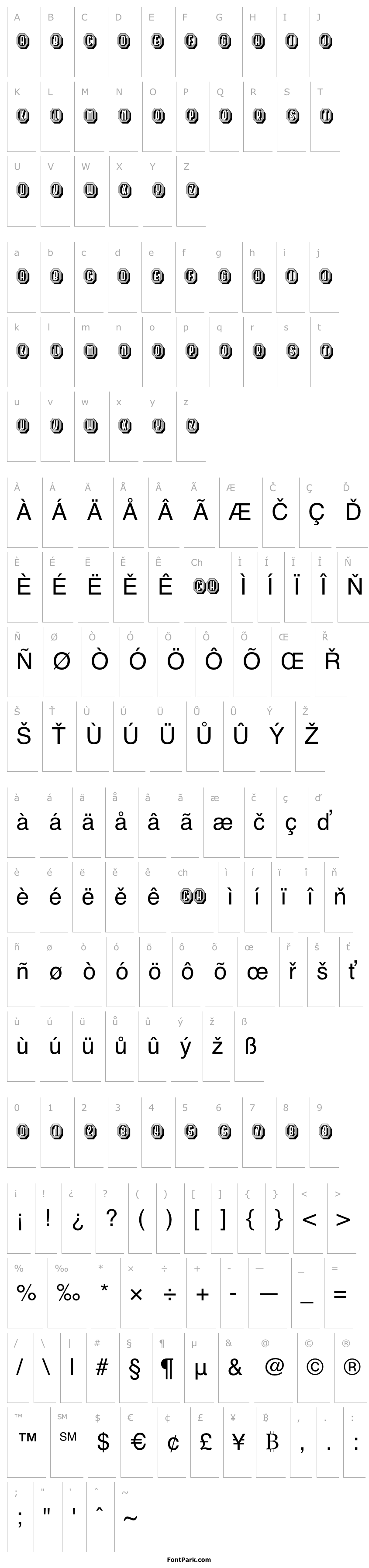 Overview Octagon Regular