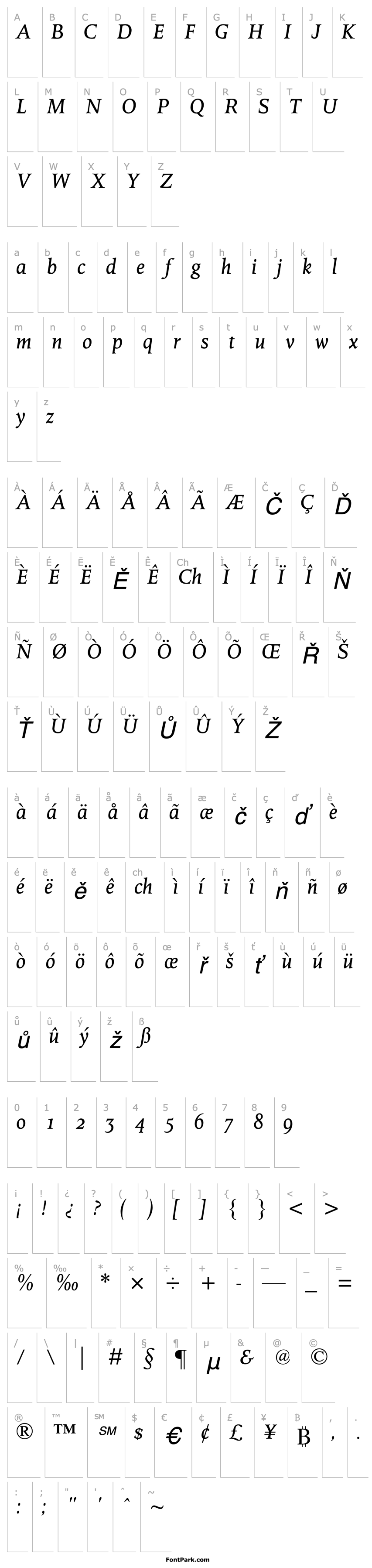 Overview OctavianMTOldstyleFigures-Italic