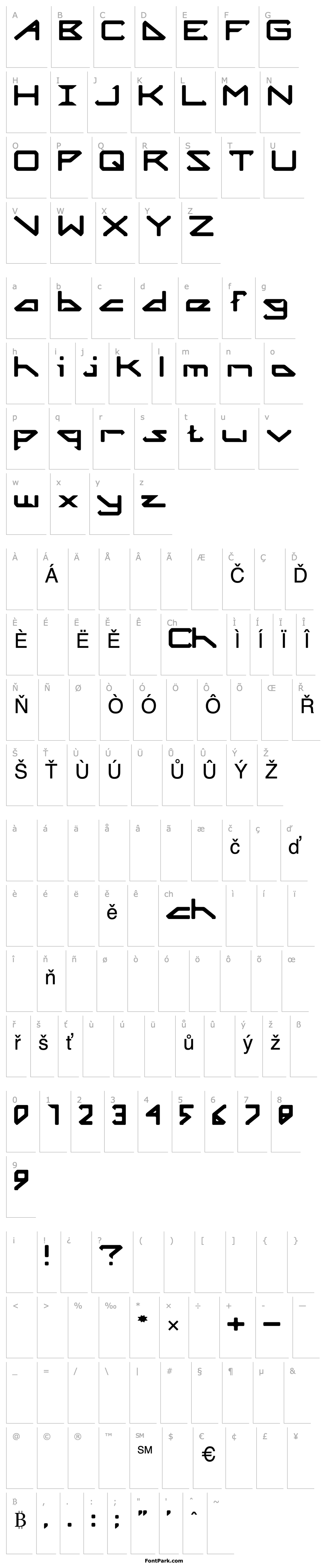 Overview Octicity