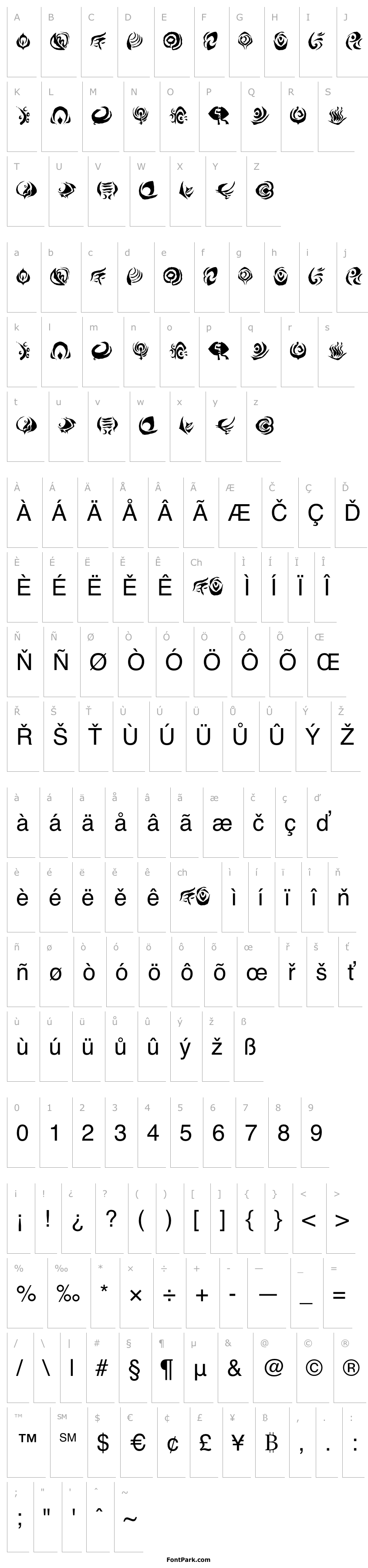 Overview Octopus Language