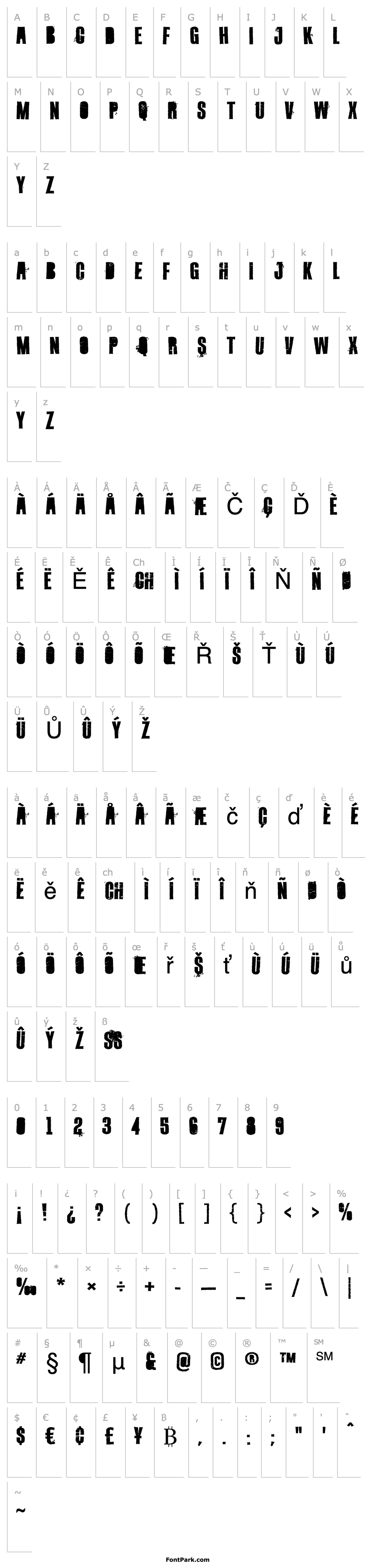 Overview Octynaz-Regular