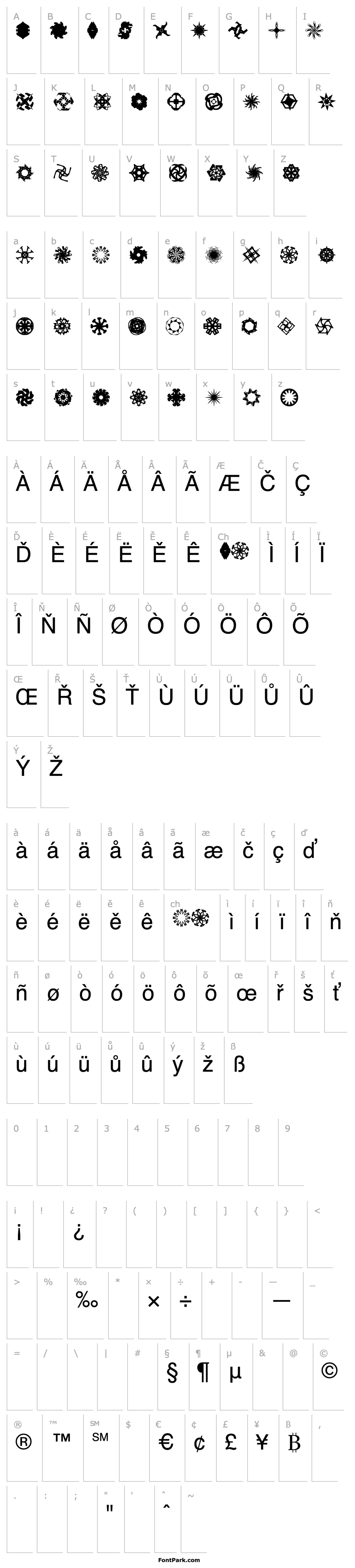 Overview OddBats