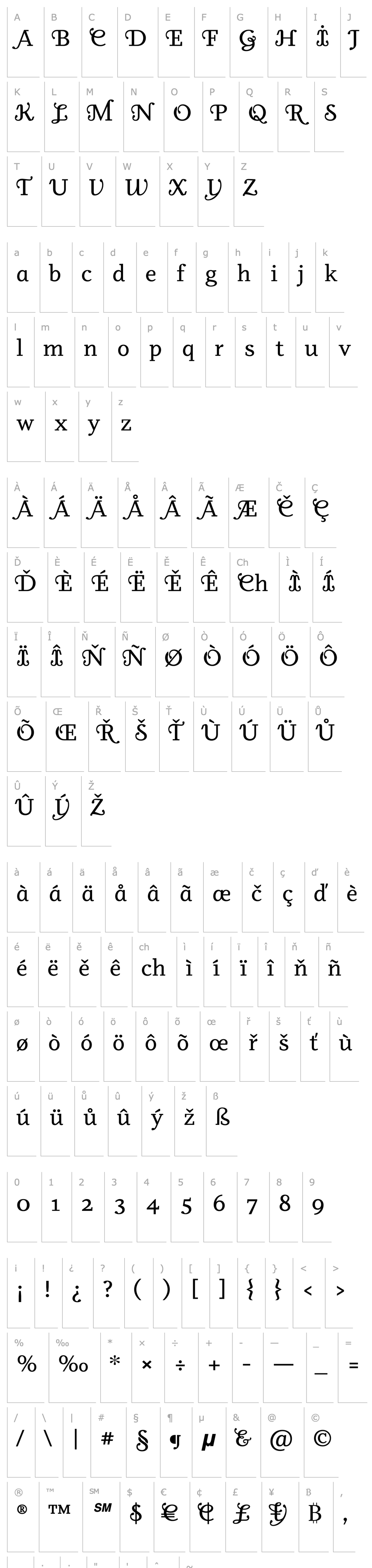 Overview Odile-Initials