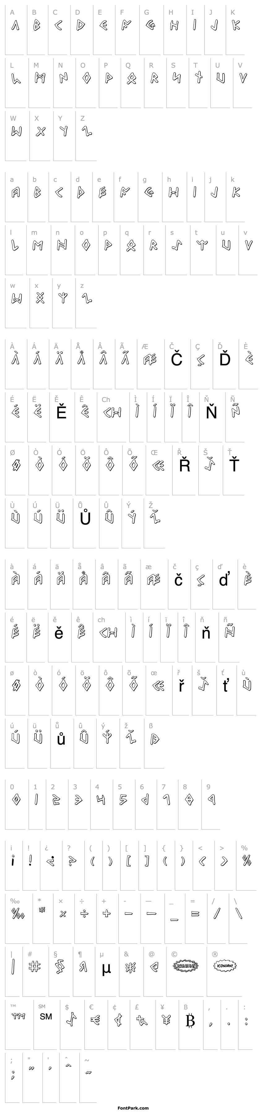 Overview Odinson Outline