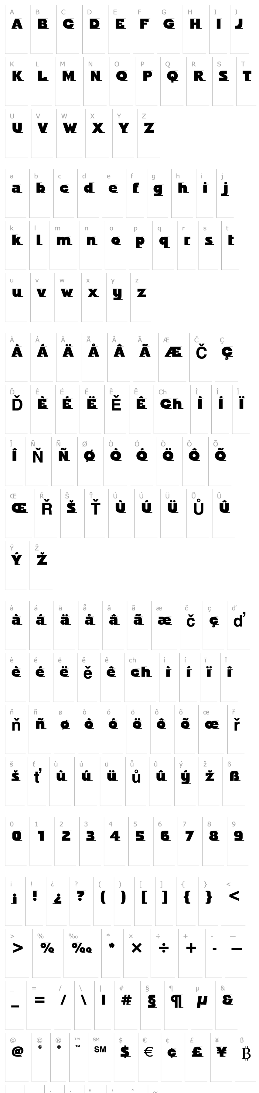 Overview Odyssee ITC Ultra