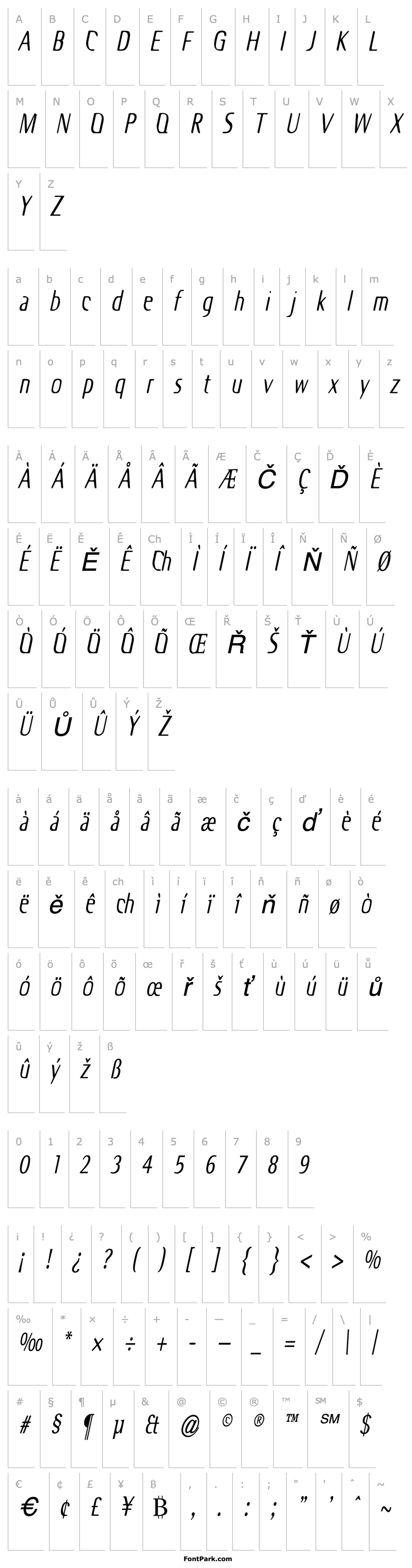 Overview OdysseyCondensed Oblique