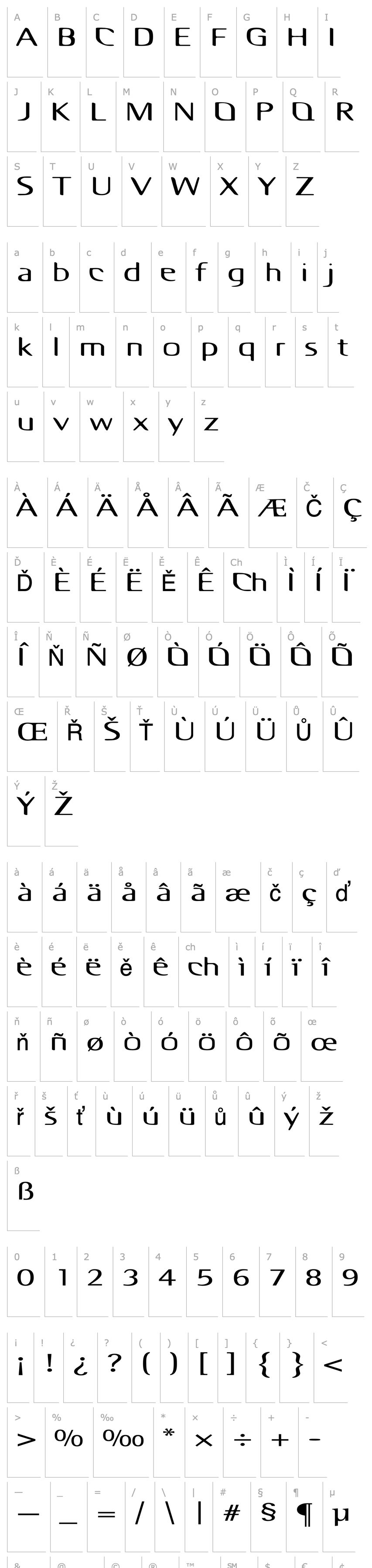 Přehled OdysseyExtended