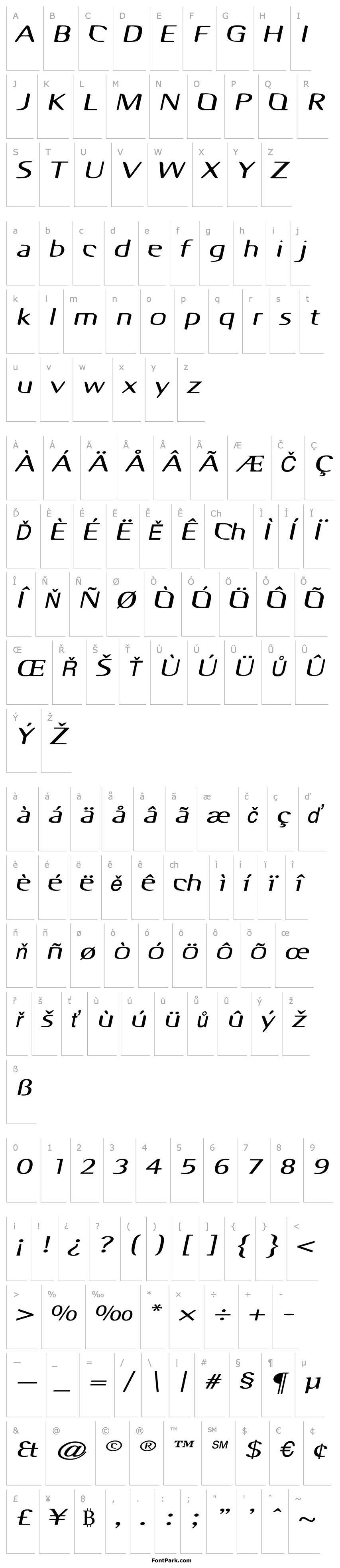 Overview OdysseyExtended Oblique