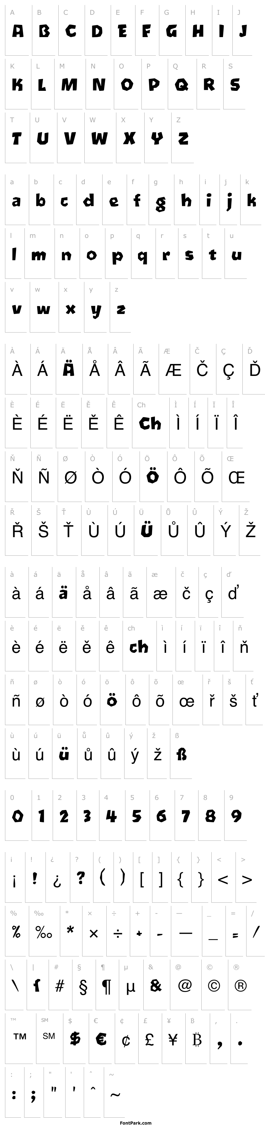 Overview Oetztype