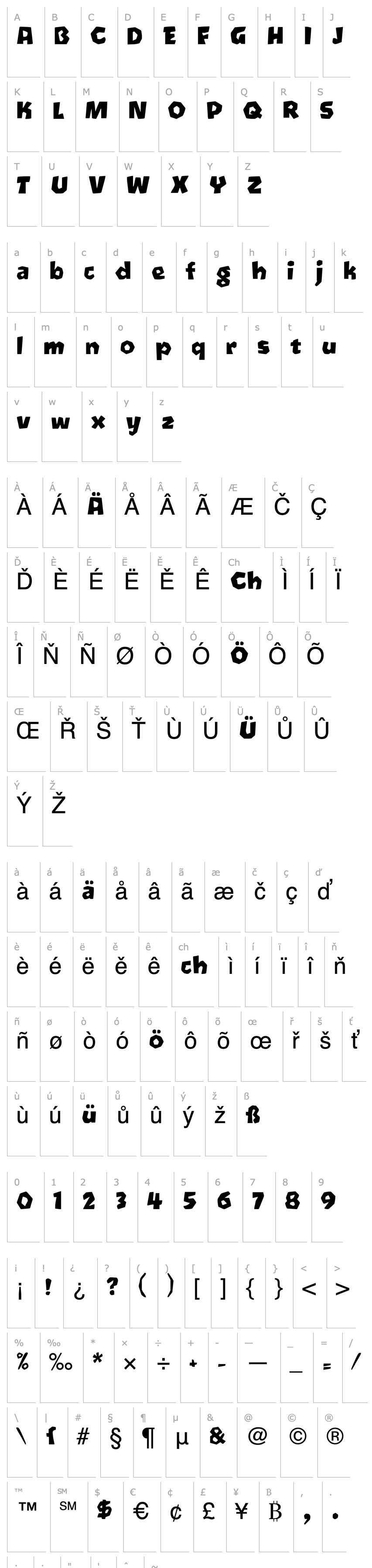 Overview Oetztype