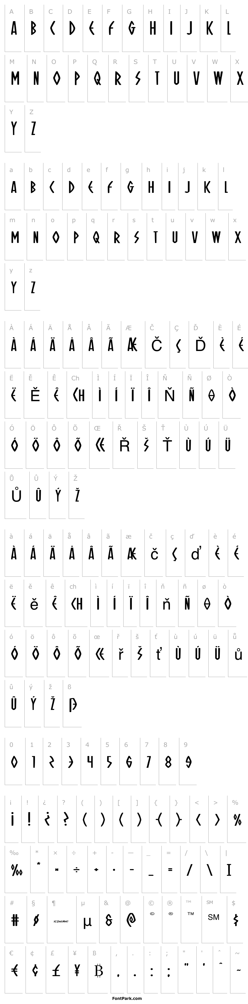 Přehled Oh Mighty Isis Expanded