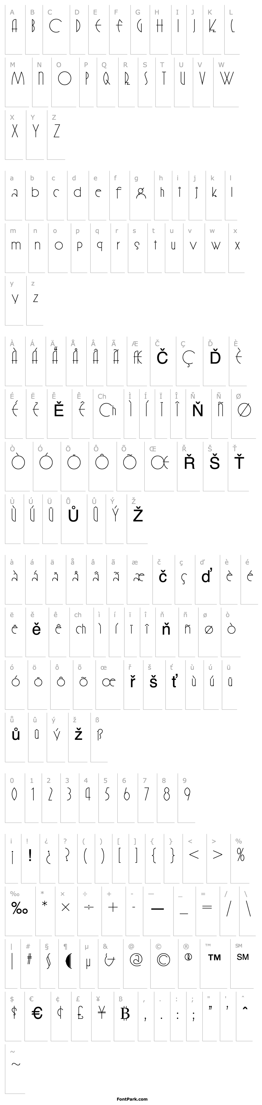 Přehled OK Chorale NF