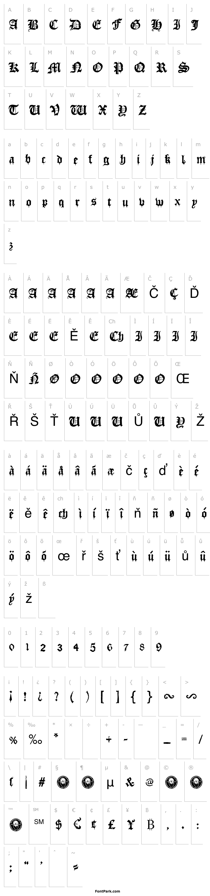 Přehled Old Celtiberian