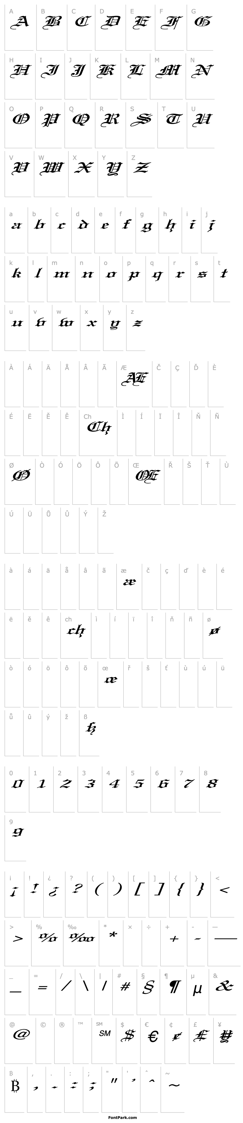 Overview Old English Ex Italic