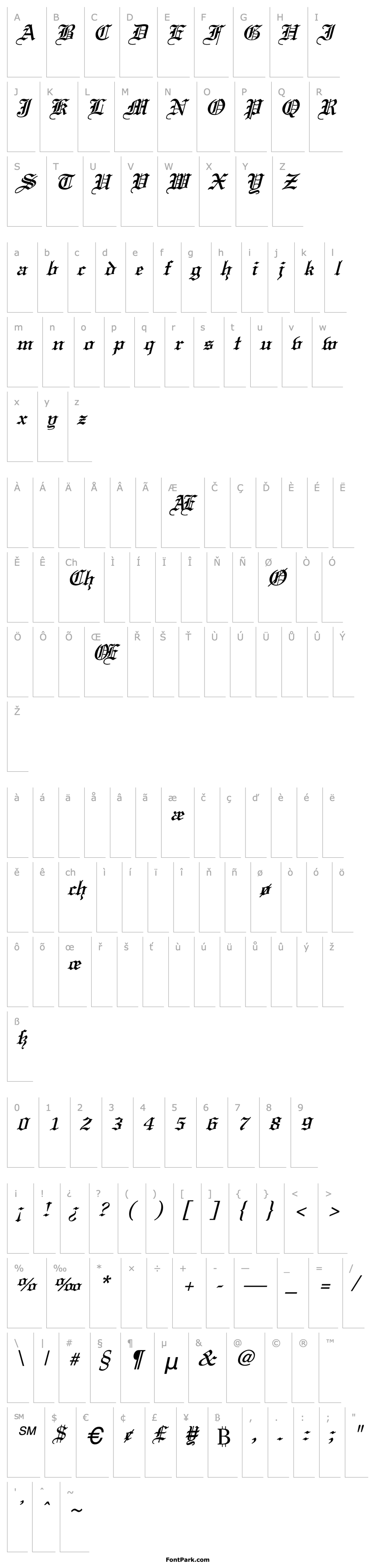 Overview Old English Italic