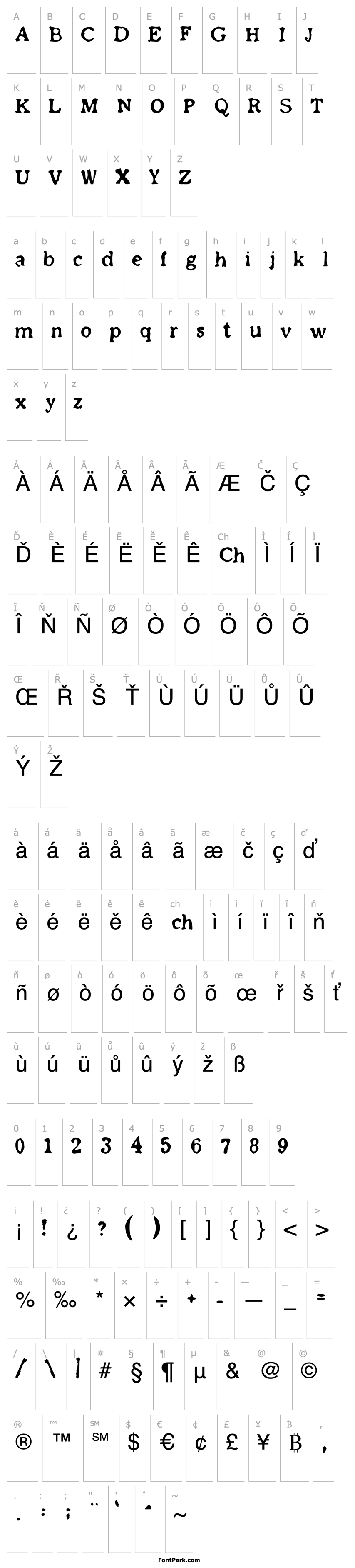 Přehled Old newspaper font