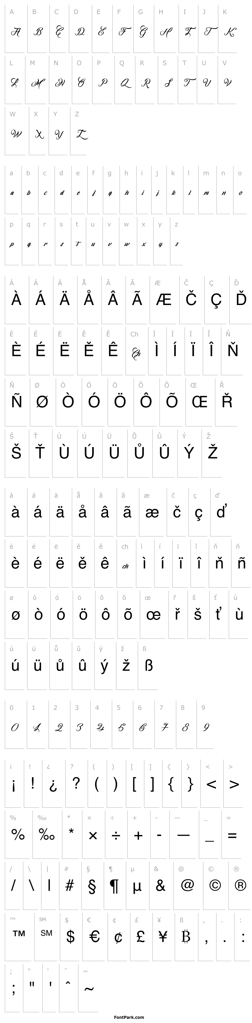 Overview Ombeline Ludolphides