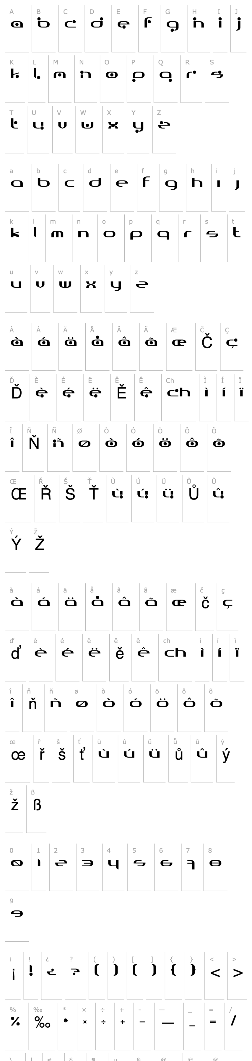 Overview Omicron