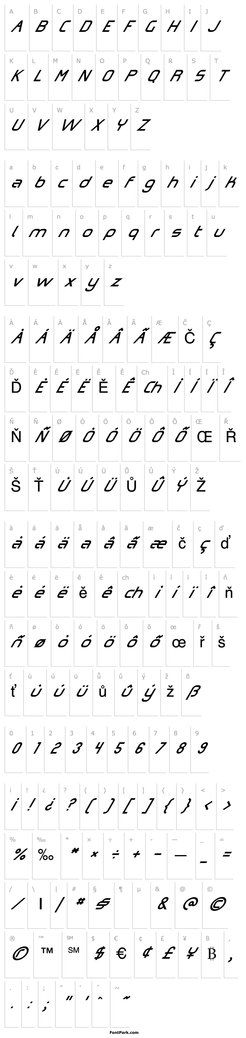 Overview Omicron Zeta Slant