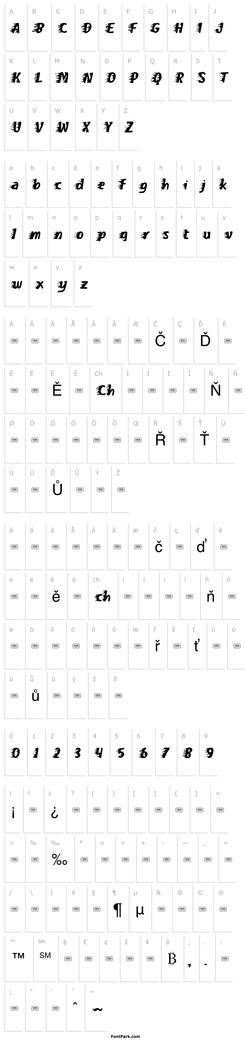 Overview On Fire Free Trial