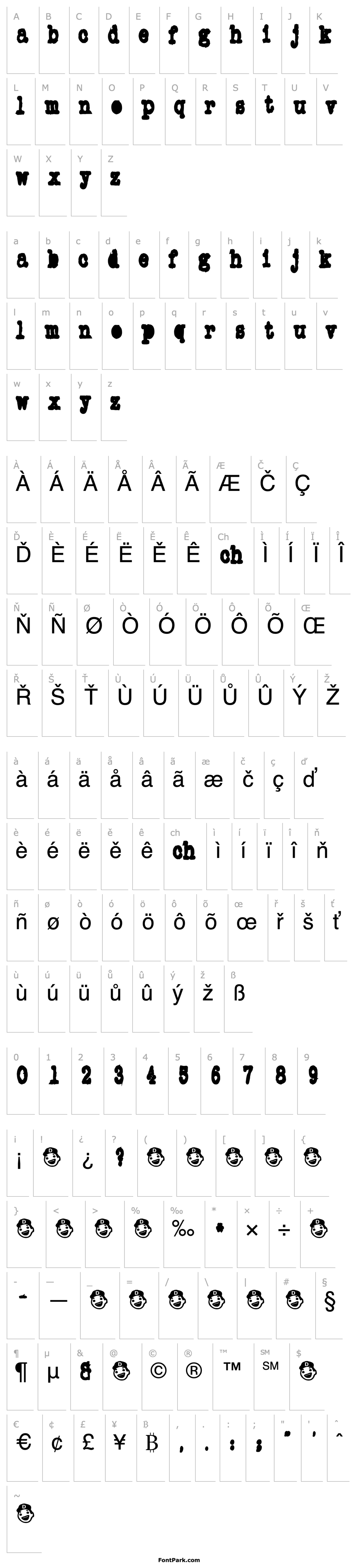 Overview OneAfter909